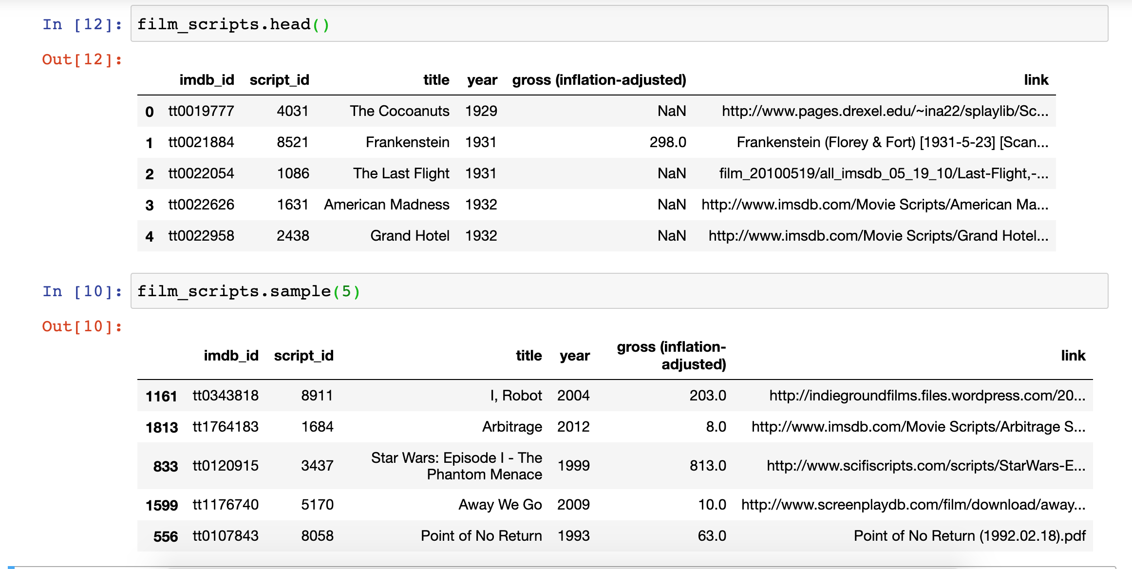 display data