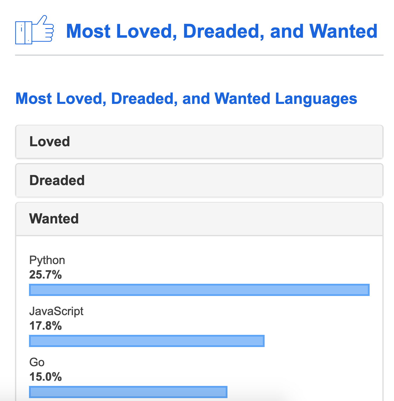 python stack overflow