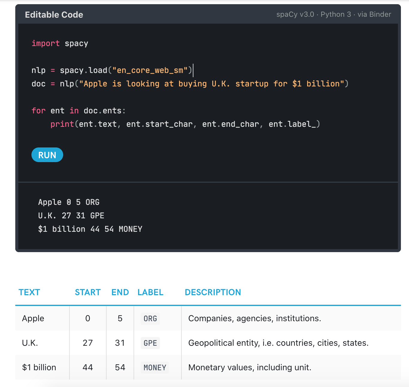 spacy_output