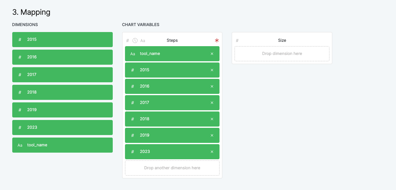 Input Columns